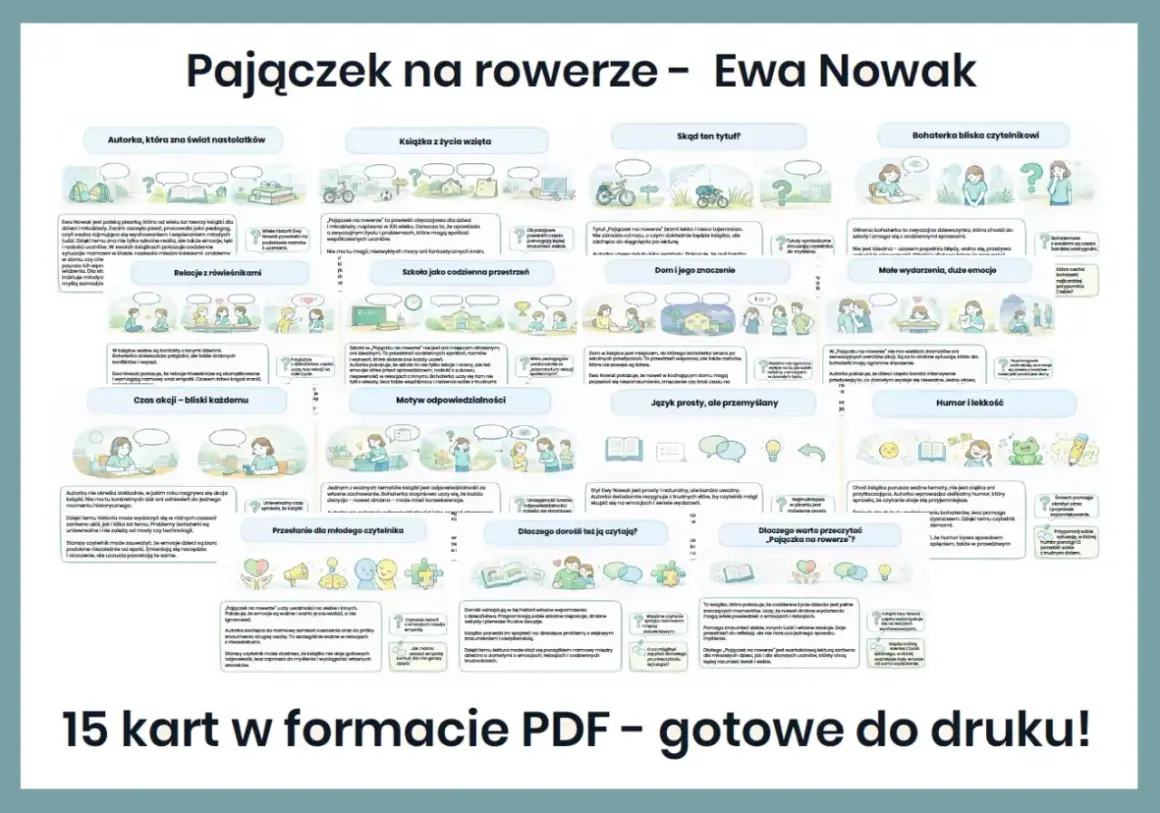Pajączek na rowerze – streszczenie książki Ewy Nowak. Mapa myśli z ilustracjami, omawiająca bohaterkę, fabułę i przesłanie.