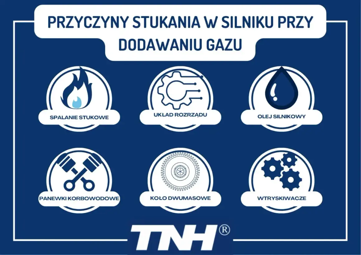 Przyczyny stukania w silniku przy dodawaniu gazu: spalanie stukowe, układ rozrządu, olej silnikowy, panewki korbowodowe, koło dwumasowe, wtryskiwacze.