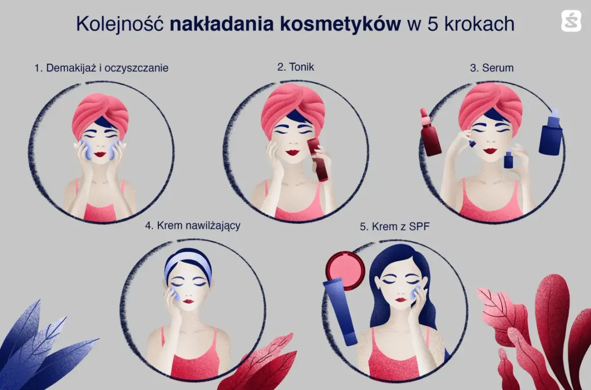 Jakie kosmetyki do cery tłustej? Skuteczny plan krok po kroku