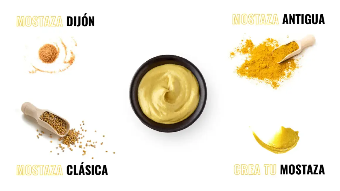 Ingredientes para mostaza Dijon: semillas de mostaza, polvo de mostaza y azúcar moreno.