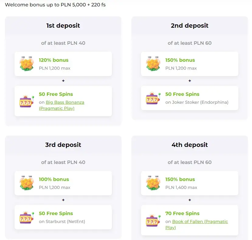 Verde Casino 100 zł bonus: Jakie gry i jak wypłacić wygrane?