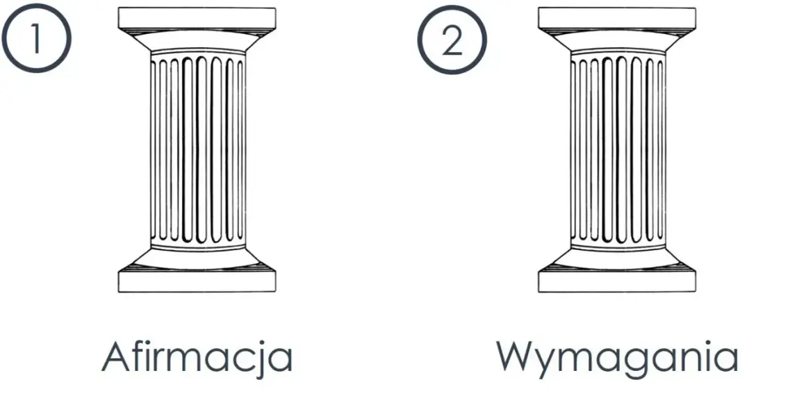Czy afirmacje to grzech? Zrozumienie ich miejsca w wierze chrześcijańskiej