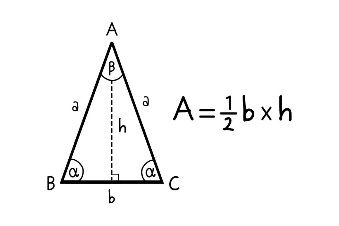 Trójkąt równoboczny z oznaczeniami boków i kątów. Obok wzór na pole: A = ½ b × h.