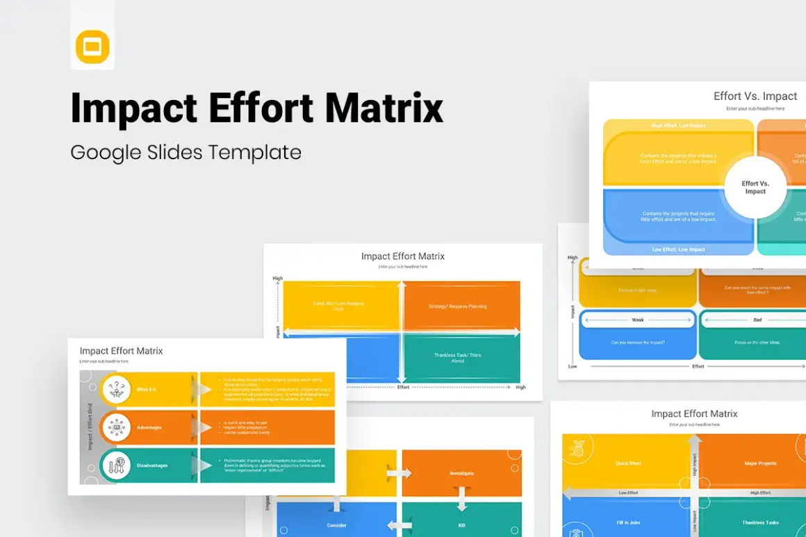A business Google Slides template showcasing an Impact Effort Matrix, a visual tool for prioritizing projects based on their impact and effort.