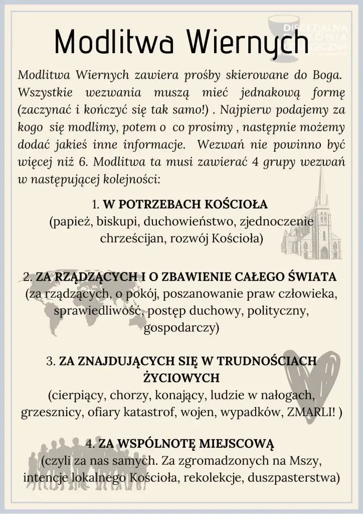 Modlitwa wiernych kiedy się odmawia i dlaczego jest tak ważna w liturgii