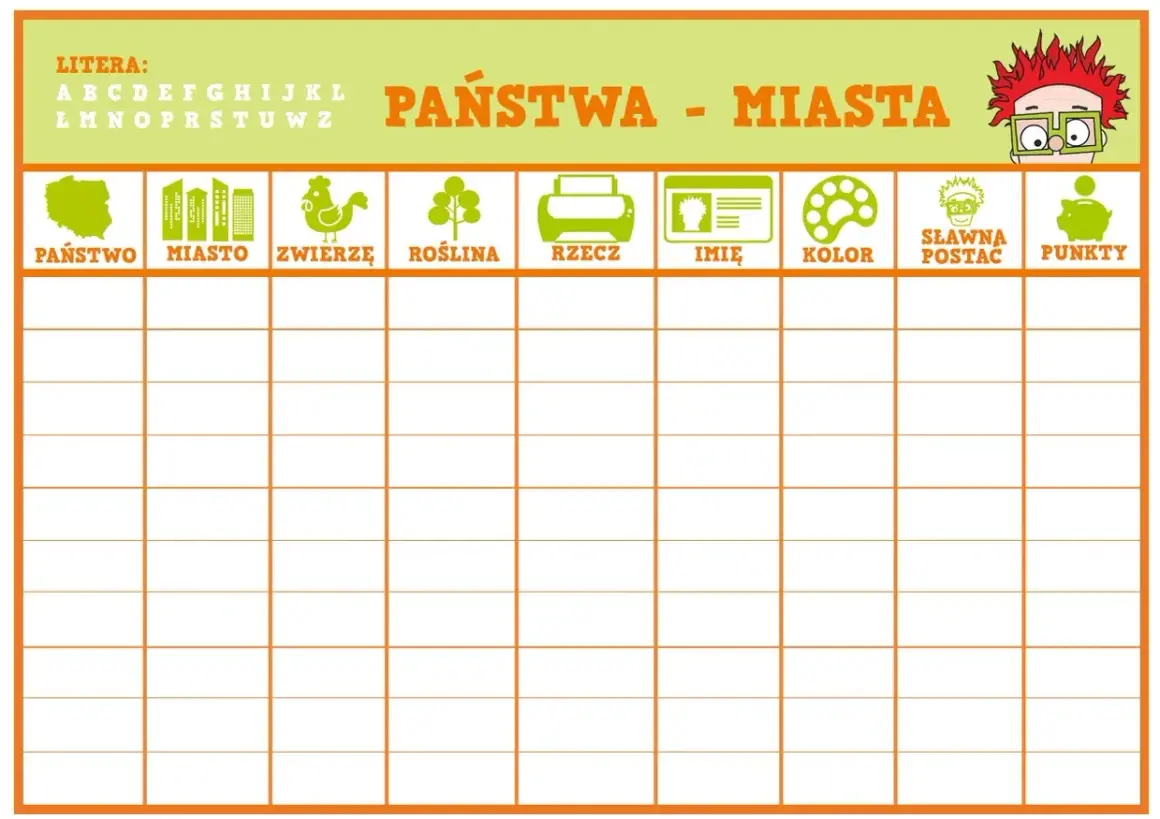 Plansza do gry "Państwa - Miasta" z kategoriami: państwo, miasto, zwierzę, roślina, rzecz, imię, kolor, sławna postać, punkty.