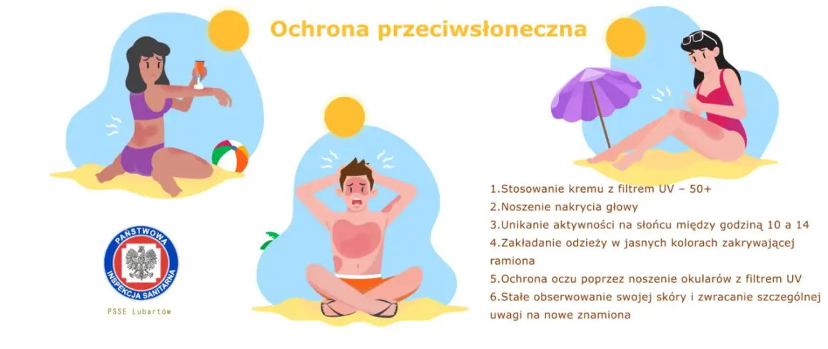 Unikaj słońca między 10 a 14, aby się nie poparzyć. Stosuj krem z filtrem, nakrycie głowy i okulary.