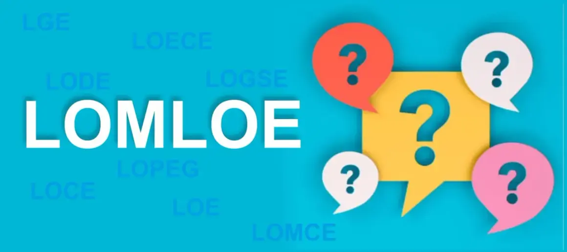 El texto "LOMLOE" destaca entre otras siglas educativas. Burbujas de diálogo con signos de interrogación sugieren dudas sobre la competencia lingüística.