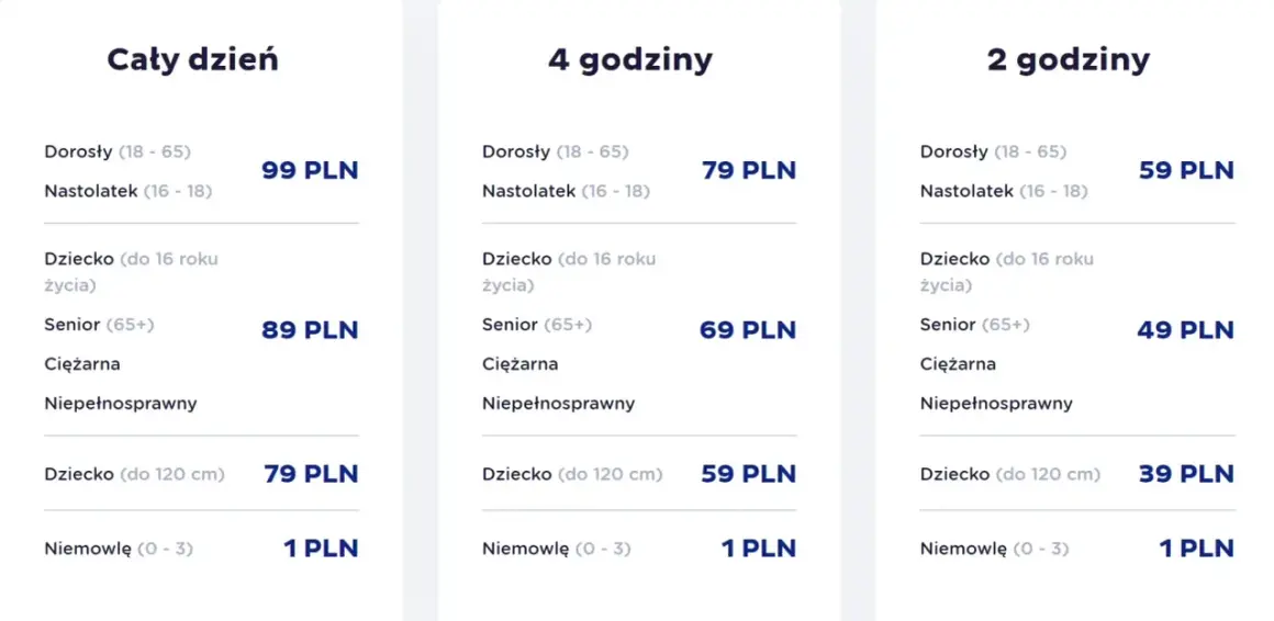 Ile kosztuje bilet do Suntago na cały dzień? Sprawdź ceny i zniżki