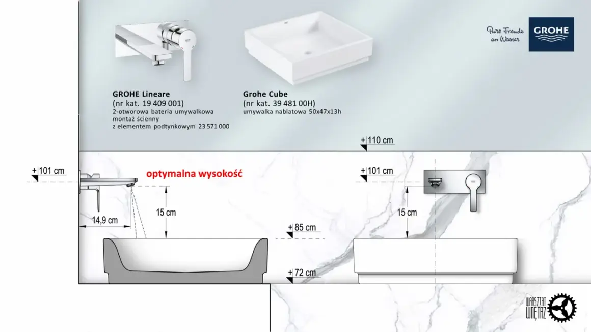 Optymalna wysokość baterii podtynkowej umywalka nablatowa Grohe Cube to 101 cm.