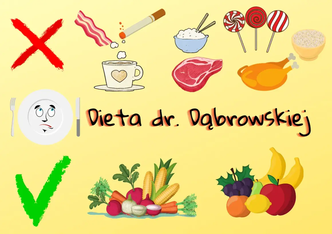 Na diecie dr. Dąbrowskiej można schudnąć, jedząc warzywa i owoce, a unikając kawy, papierosów, słodyczy i przetworzonego mięsa.