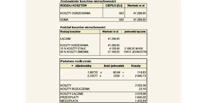 Ogrzewanie w bloku: Jak zrozumieć rachunki i płacić mniej?