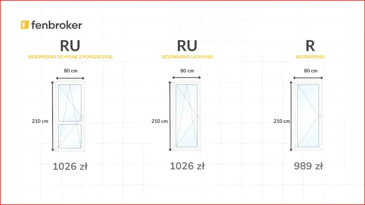 Okna tarasowe RU i R o wymiarach 80x210 cm. Dostępne modele z poprzeczką i bez. Ceny od 989 zł.
