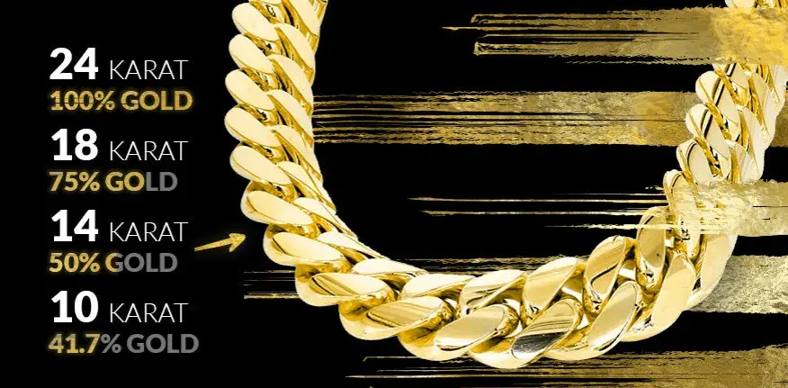 1 karat złota ile to gram - zrozumienie różnicy między karatami a gramami