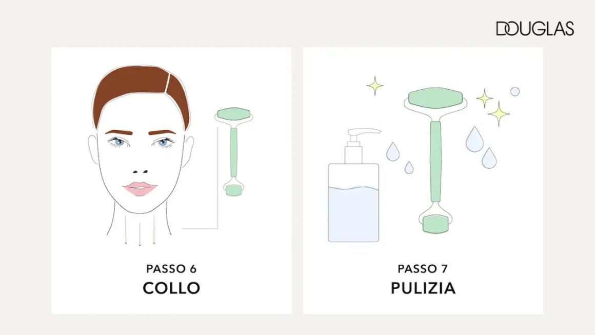 Passo 6: massaggio al collo con rullo di giada. Passo 7: pulizia con flacone e gocce d'acqua.