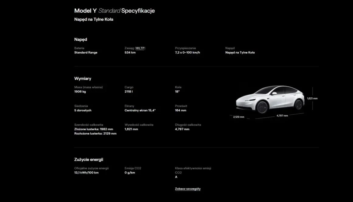 Tesla Model Y Standard Range: wymiary 4797 mm długości, 1621 mm wysokości, 2129 mm szerokości z lusterkami.
