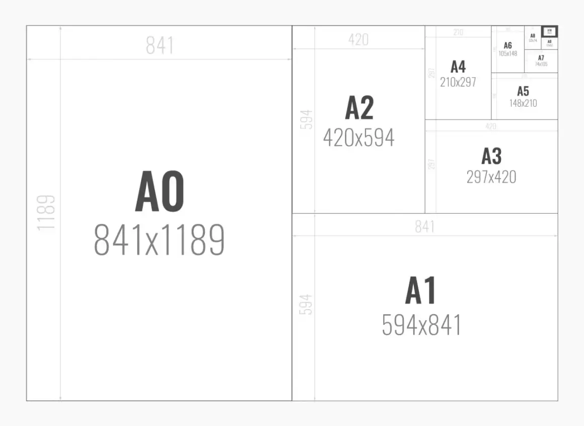 Brochure Sizes - Choose the Perfect Fit Every Time