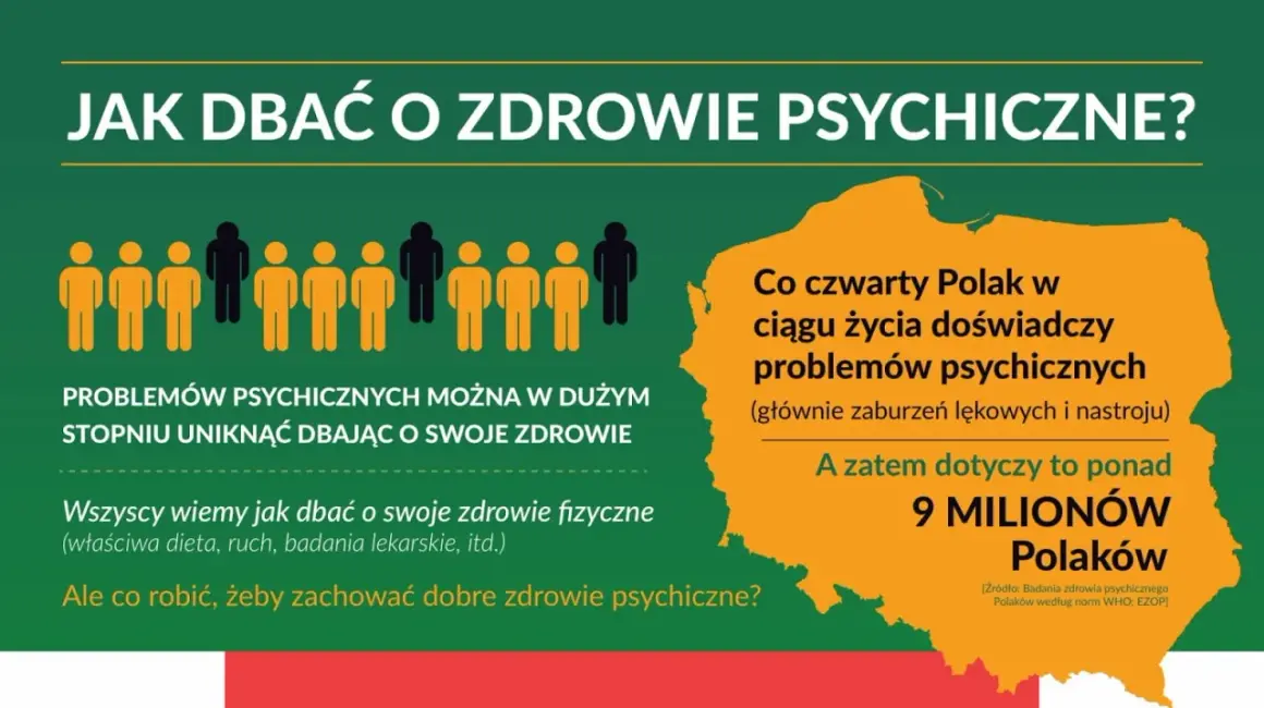 Jak dbać o zdrowie psychiczne? Kompletny przewodnik Anieli Kubiak