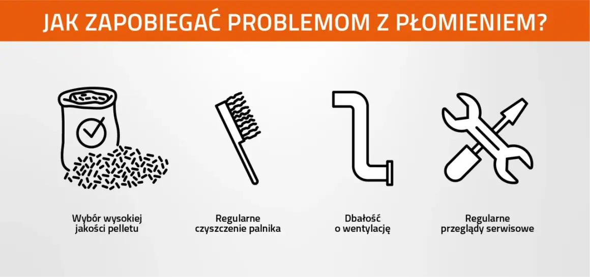 Jak zapobiegać problemom z płomieniem? Wybór pelletu, czyszczenie palnika, dbałość o wentylację i przeglądy serwisowe to klucz do sukcesu.