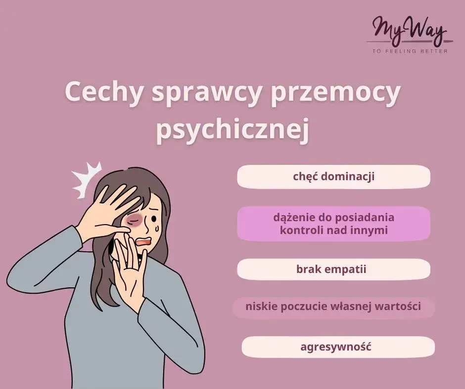 Niewidzialna przemoc: Jak rozpoznać znęcanie psychiczne i wyjść z pułapki?