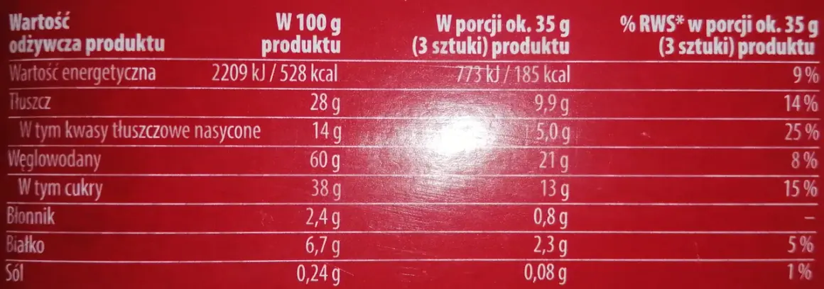 Tabela wartości odżywczych produktu z podziałem na 100g, porcję i % RWS.
