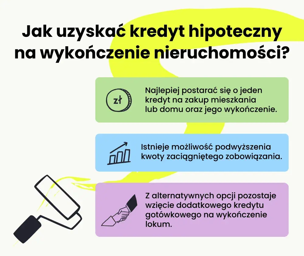 Kredyt na remont: co banki akceptują? Wydatki i zasady rozliczeń