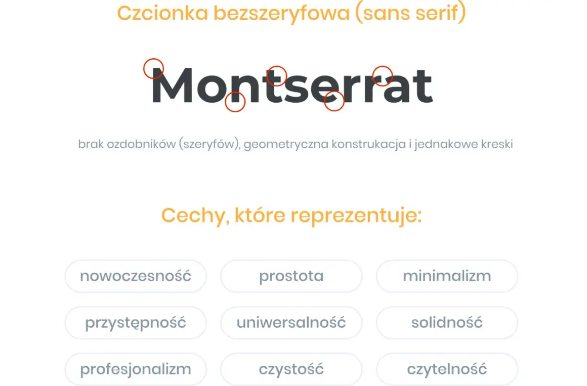 Montserrat, czcionka bezszeryfowa, symbolizuje nowoczesność, prostotę i minimalizm. Jej geometryczna konstrukcja zapewnia czytelność.