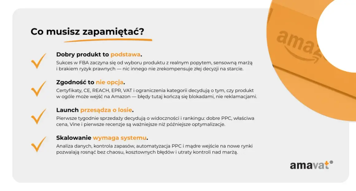 Kluczowe punkty dla sukcesu na Amazon: dobry produkt, zgodność (nie deklaracja właściwości użytkowych to nie opcja), udany launch i skalowanie.
