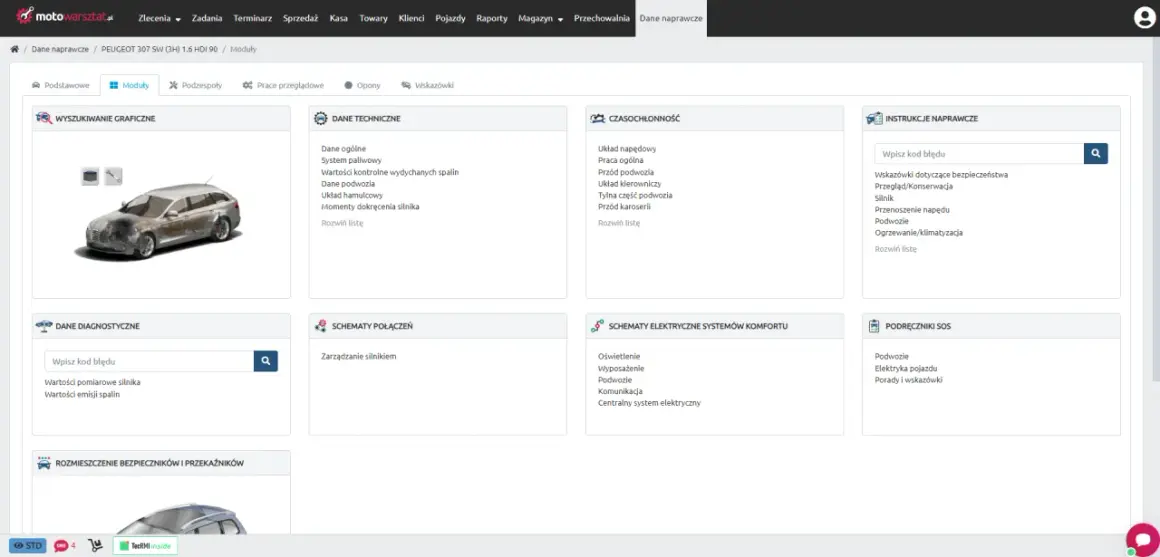 Panel z danymi technicznymi aut, zawierający moduły: Wyszukiwanie graficzne, Dane diagnostyczne, Dane techniczne, Czasochłonność, Instrukcje naprawcze, Schematy połączeń, Schematy elektryczne systemów komfortu, Podręczniki SOS.