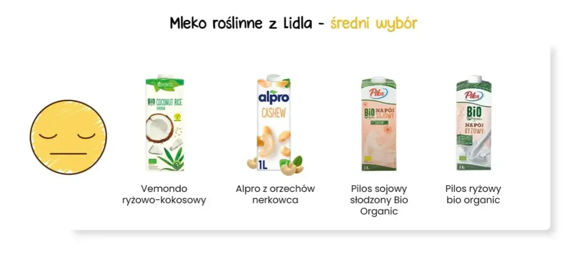 Jakie mleko roślinne wybrać? Porównanie smaków i wartości odżywczych