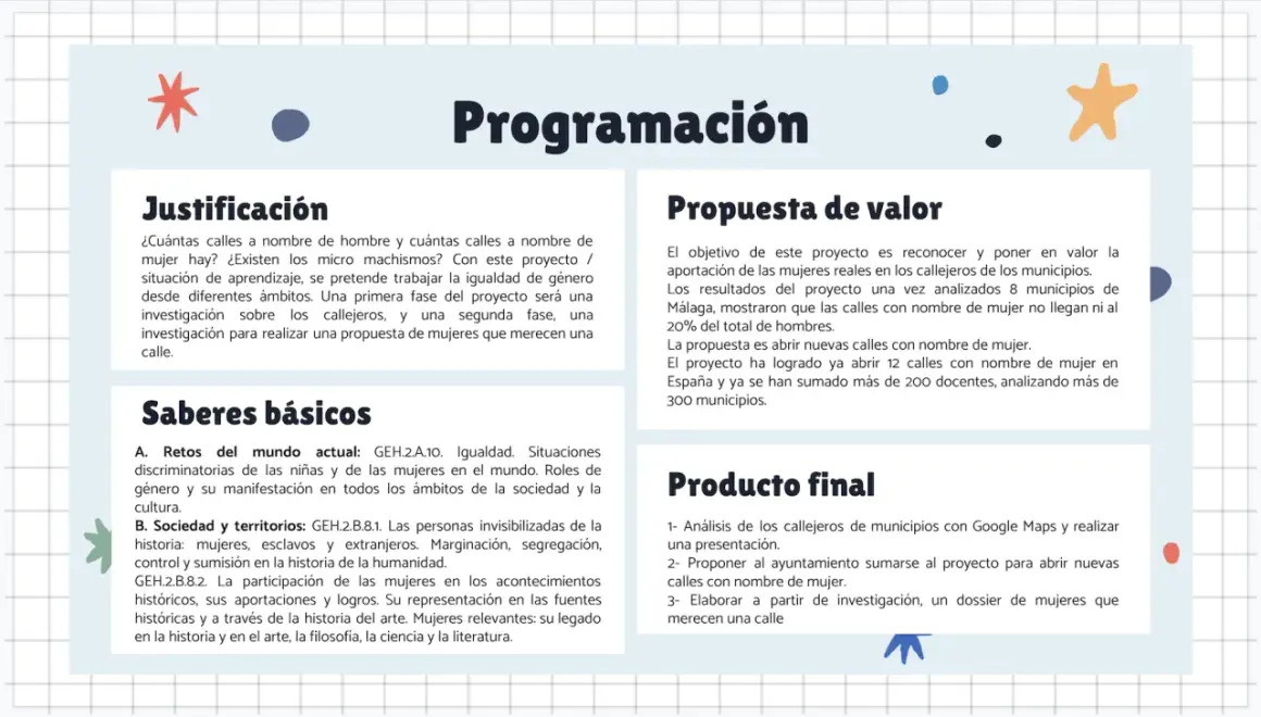 Propuesta de proyecto para secundaria: analizar calles con nombre de mujer, promoviendo la igualdad de género y creando ejemplos de situaciones de aprendizaje.