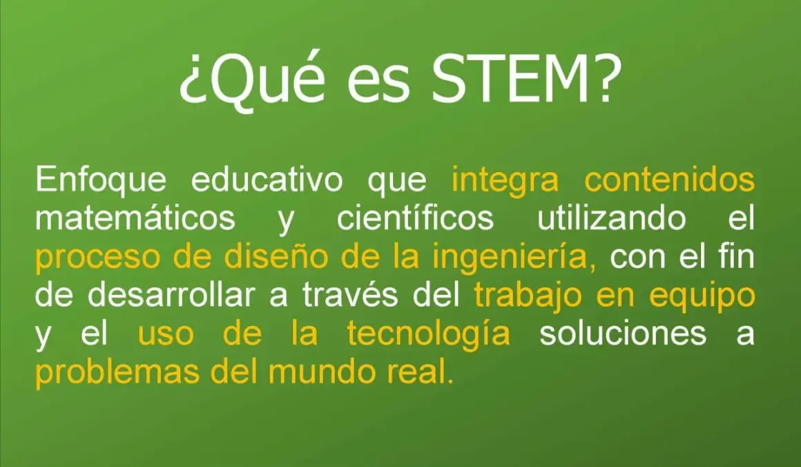 ¿Qué es STEM? Un enfoque educativo que integra matemáticas, ciencia e ingeniería para resolver problemas reales, usando tecnología y trabajo en equipo.