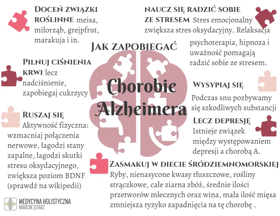 Jak zapobiec Alzheimerowi? Twój przewodnik po zdrowiu mózgu
