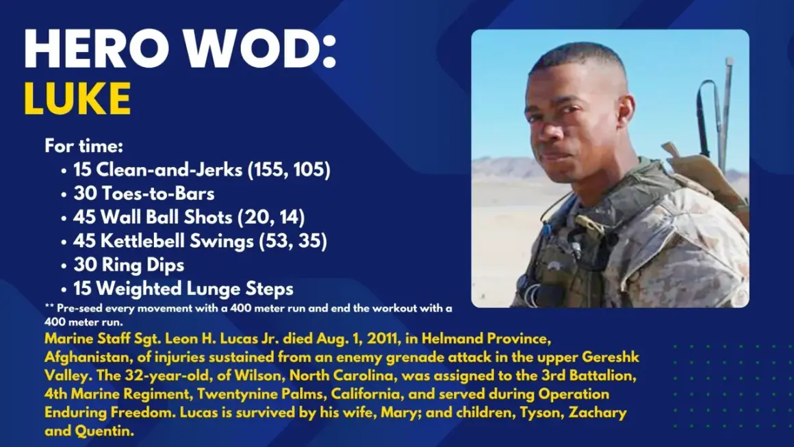 WOD CrossFit - Co to jest i jak wprowadzić go do treningu?