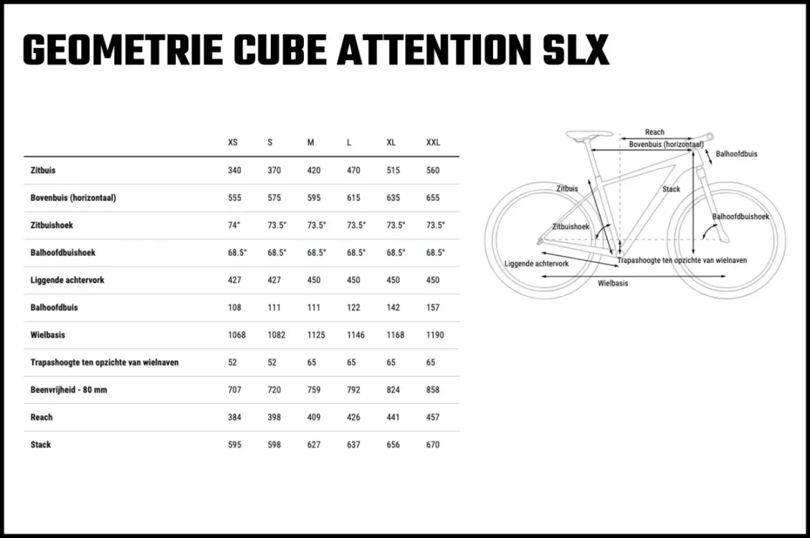 Cube Attention SLX geometrie tabel met maten XS t/m XXL. Afmetingen zoals zitbuis, balhoofdbuis en wielbasis.