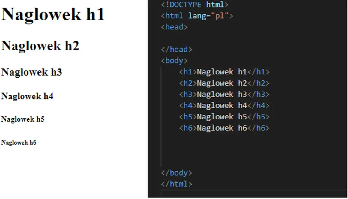Co to jest znacznik HTML i jak wpływa na tworzenie stron?