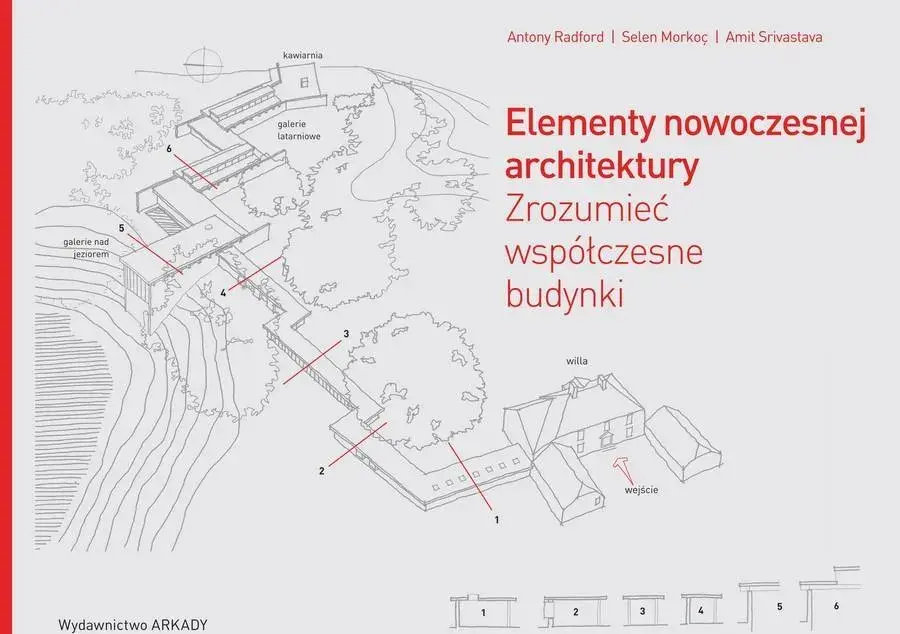 Jak czytać nowoczesne budynki i zrozumieć ich tajemnice architektury