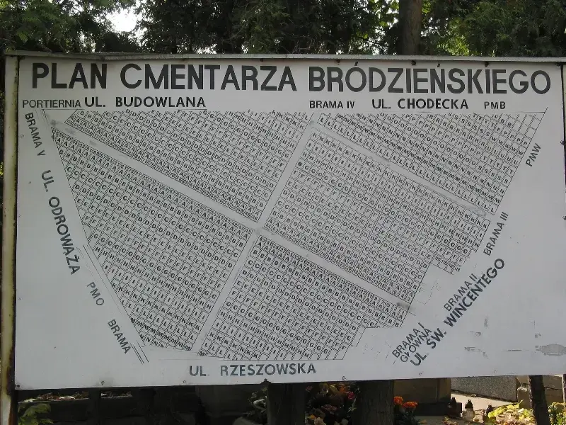 Jak znaleźć zmarłego na cmentarzu bródnowskim - krok po kroku