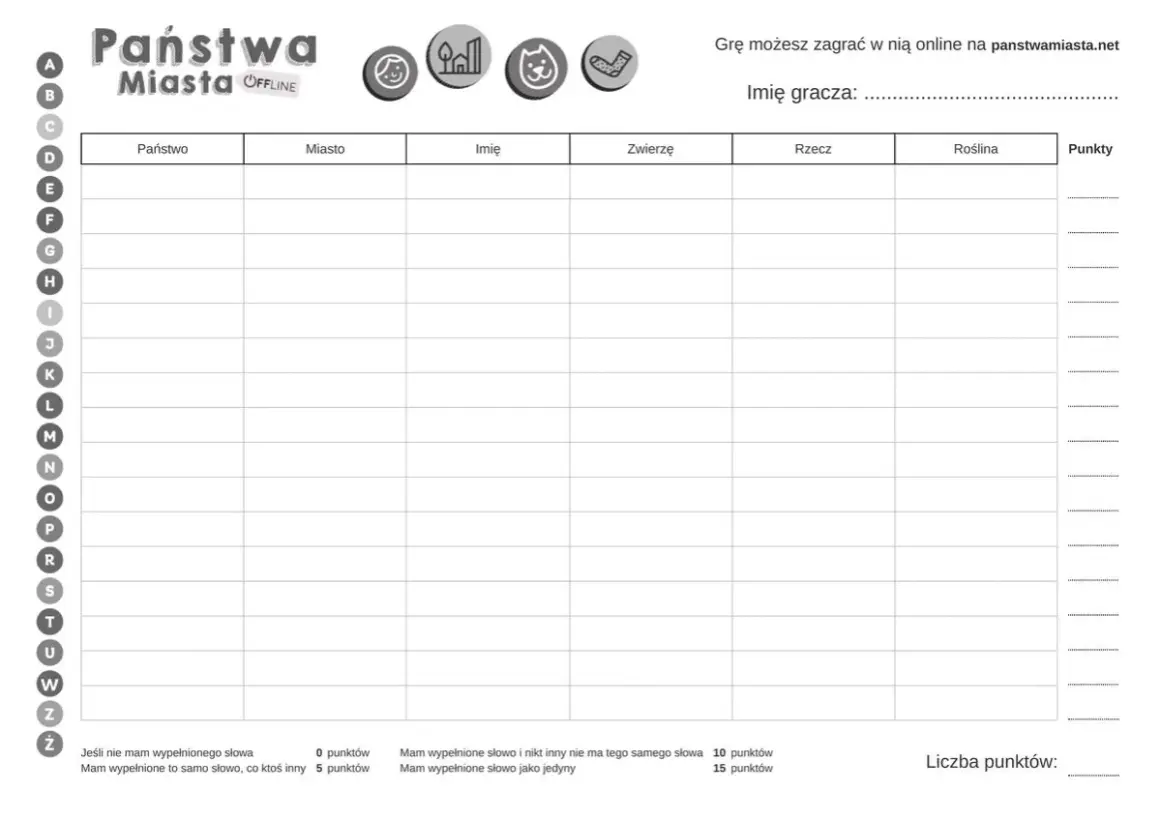 Tabela do gry "Państwa-Miasta" z kategoriami: Państwo, Miasto, Imię, Zwierzę, Rzecz, Roślina i Punkty.