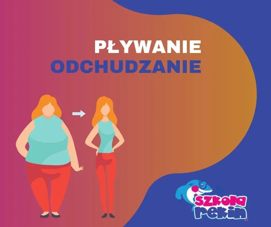 Jak basen wpływa na sylwetkę? Spalanie kalorii i mięśnie