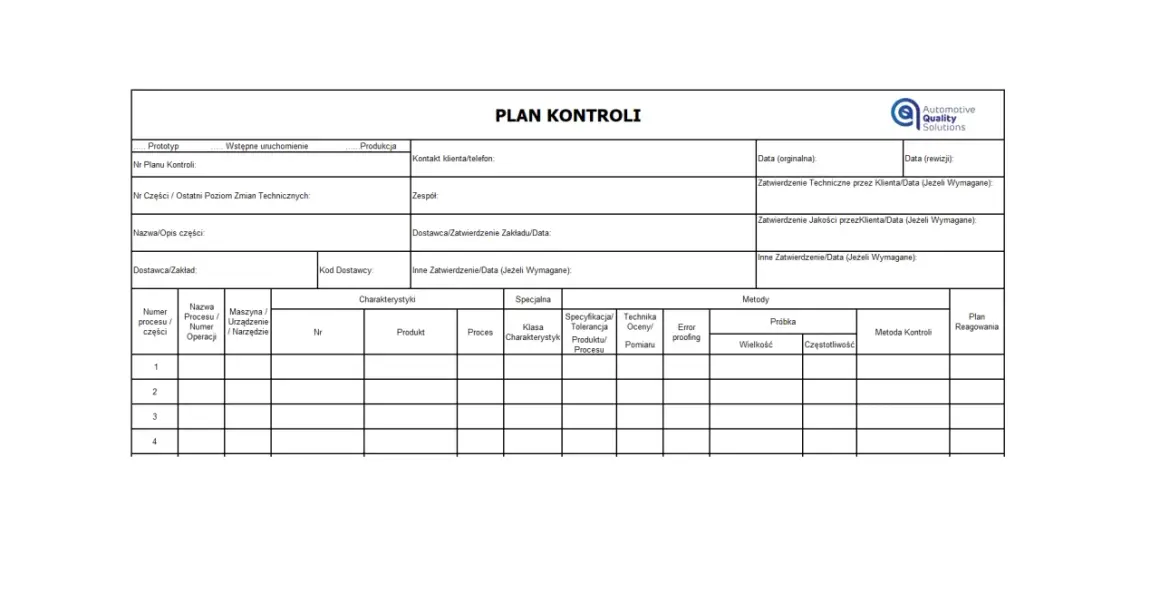 Arkusz kontrolny "Plan Kontroli" z polami do wypełnienia danych dotyczących części, procesu, metod kontroli i planu reagowania.