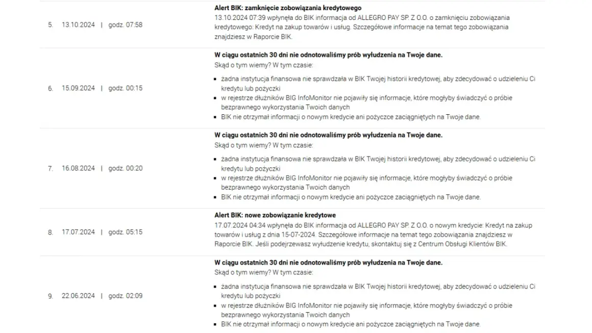 Czy alerty BIK są bezpieczne? Oto prawda o ich ochronie przed oszustwami