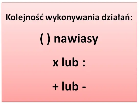 Kolejność działań w matematyce: Jak zawsze liczyć poprawnie?