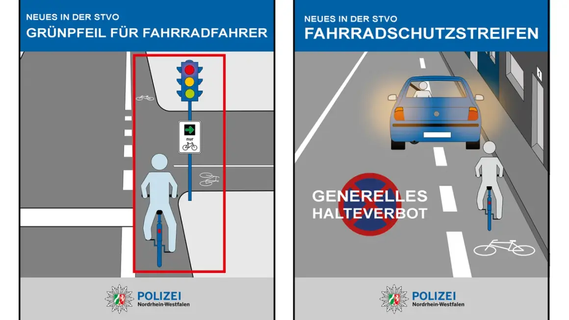 Links: Grüner Pfeil für Radfahrer nach StVO. Rechts: Fahrradschutzstreifen mit generellem Halteverbot.