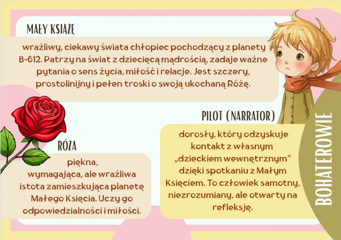 Mały Książę zadaje pytania o życie, miłość i relacje. Obok róża i pilot, którzy uczą go odpowiedzialności.
