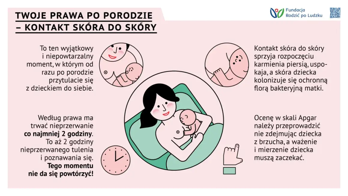 Twoje prawa po porodzie: kontakt skóra do skóry trwa min. 2h. To czas na budowanie więzi i rozpoczęcie karmienia. Formalności po porodzie poczekają.