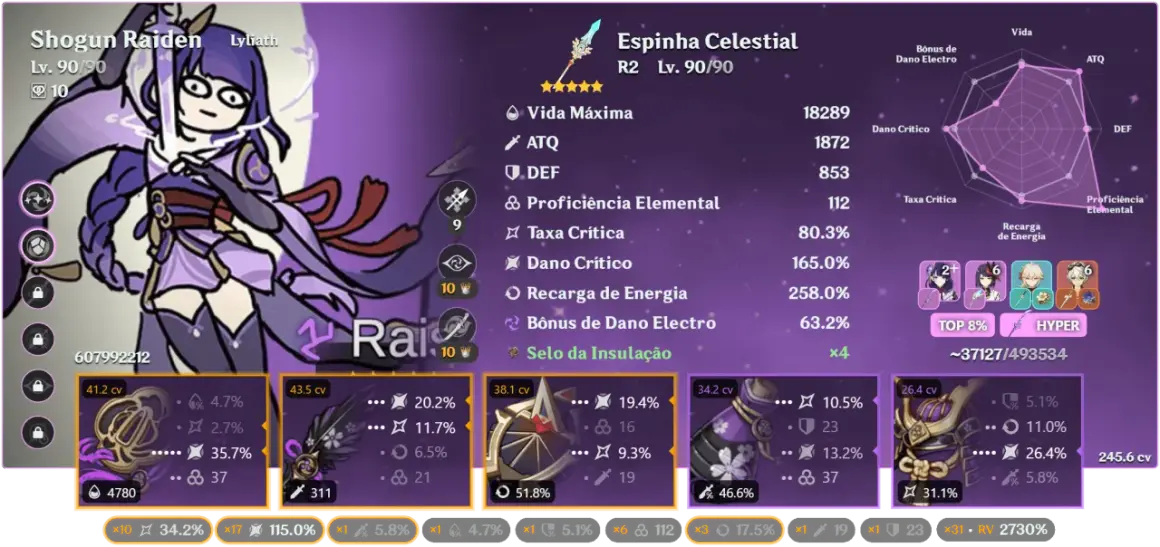 Raiden Shogun z bronią "Niebiański Kłuj" (Espinha Celestial), jej statystyki i artefakty.
