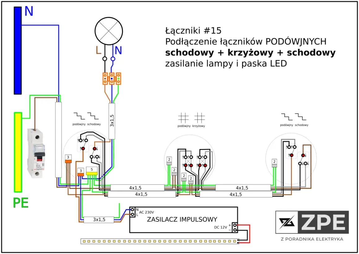 Schemat podłączenia wyłącznika schodowego podwójnego, krzyżowego i schodowego. Pokazuje ile żył jest potrzebnych do zasilania lampy i paska LED.