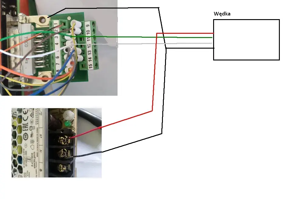 Jak zrobić wędkę elektryczną - proste kroki, które musisz znać