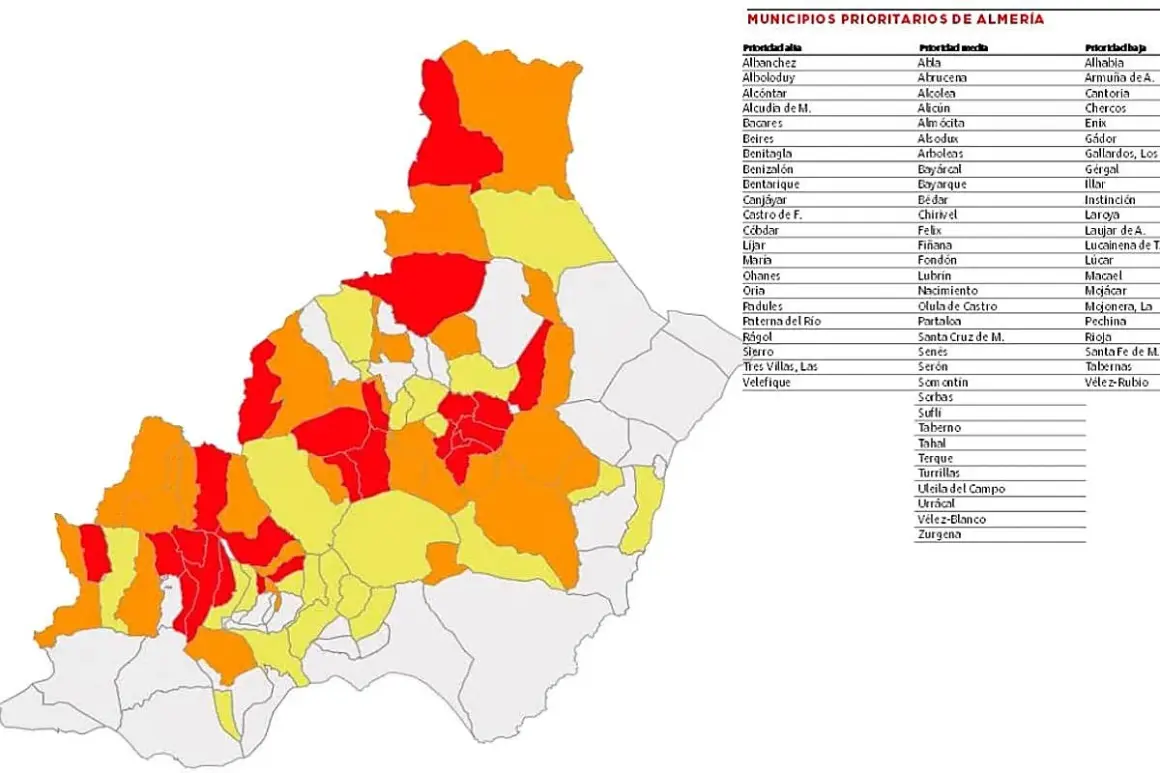 Mapa de prioridades de las zonas de Almería, con municipios coloreados según su nivel de prioridad.